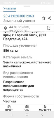 Продам участок 8,6 соток, Фермерское хоз., Молькин х, 0 км от города