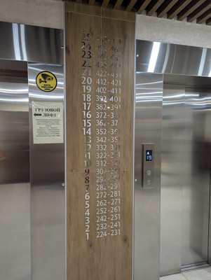 Продам двухкомнатную (2-комн.) квартиру, Тургенева ул, 33д, Пермь г