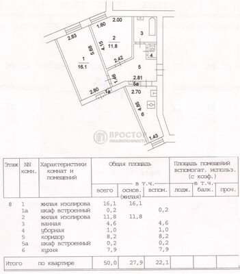 Продам двухкомнатную (2-комн.) квартиру, Сивцев Вражек пер, 15/25, Москва г