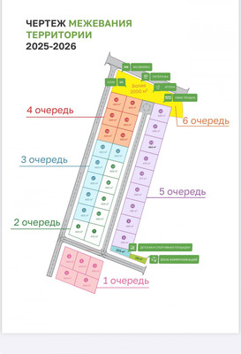 Продам дом, Новый Сад х, 0 км от города