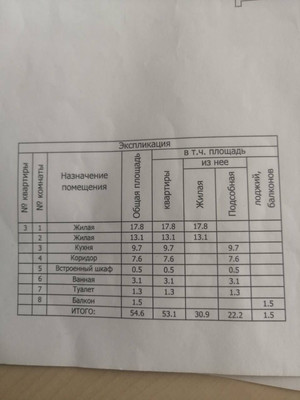 Продам двухкомнатную (2-комн.) квартиру, Летний пер, 15, Архангельское п