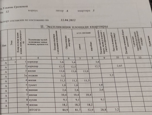 Продам многокомнатную квартиру, У.Громовой ул, 12, Калининград г