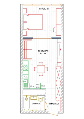 Продам однокомнатную (1-комн.) квартиру, Мира ул, 40к3, Геленджик г