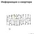 Продам однокомнатную (1-комн.) квартиру, Южная ул, 7к4, Сапроново д