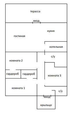 Продам дом, Сливовая ул, Доброе с, 0 км от города