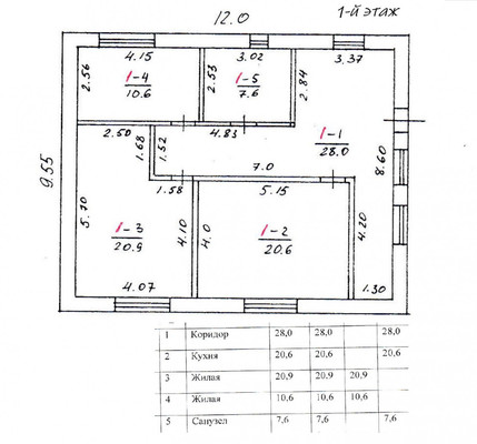 Сдам дом, Восточная ул, 62, Укромное с, 0 км от города
