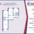 Продам трехкомнатную (3-комн.) квартиру, Брюсовская ул, 5к2, Санкт-Петербург г