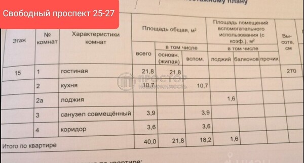 Продам однокомнатную (1-комн.) квартиру, Свободный пр-кт, 25/27, Москва г