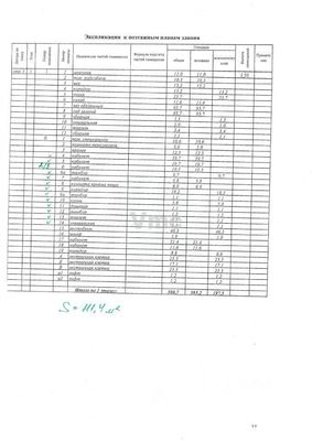 Сдам коммерческое помещение 111,4 м2, Знаменка ул, 13 3, Москва г