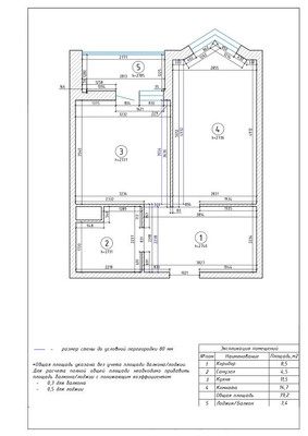 Сдам однокомнатную (1-комн.) квартиру, Коломяжский пр-кт, 13к3, Санкт-Петербург г