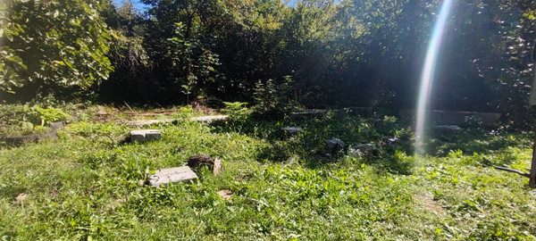 Продам участок 5 соток, ИЖС, Совхозная ул, Дедеркой с, 0 км от города