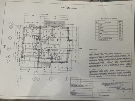Продам дом, Сосновая ул, 3, Краснолесье с, 0 км от города