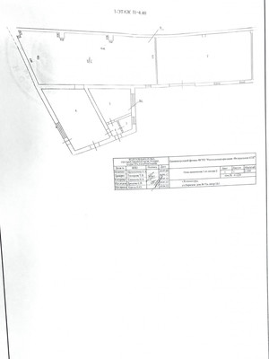 Продам коммерческое помещение 150,5 м2, Нарвская ул, 51ка, Калининград г
