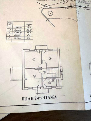 Продам дом, Новороссийская ул, 134, Казань г, 0 км от города