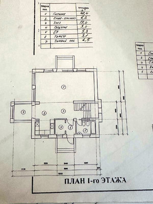 Продам дом, Новороссийская ул, 134, Казань г, 0 км от города