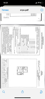 Сдам многокомнатную квартиру, Гурзуфская ул, 6, Симферополь г