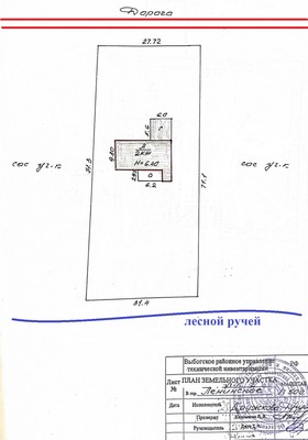 Продам участок 21 соток, ИЖС, Бобровая ул, 2, Ленинское п, 0 км от города