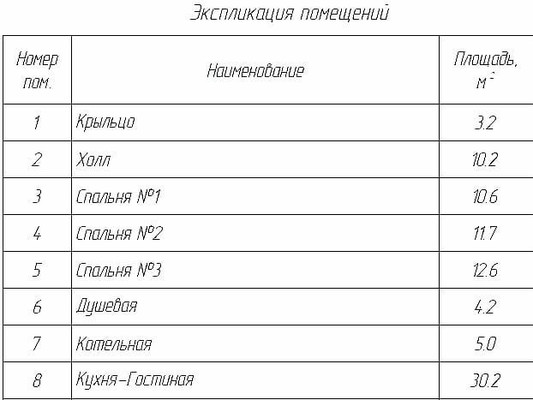 Продам дом, Бахтеево д, 0 км от города