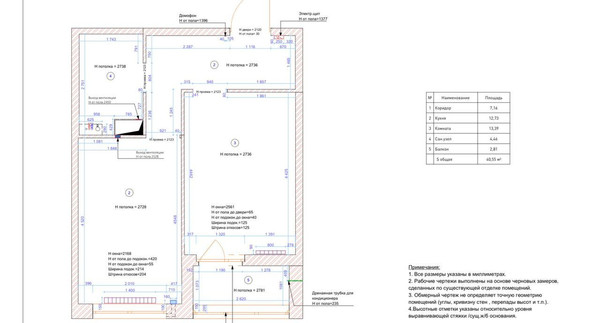 Сдам однокомнатную (1-комн.) квартиру, Белоостровская ул, 12к1, Санкт-Петербург г