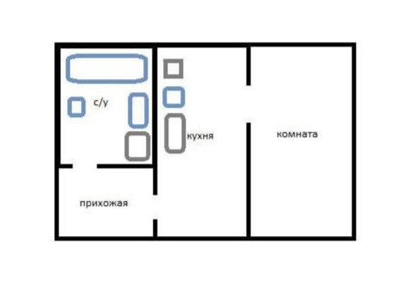 Продам однокомнатную (1-комн.) квартиру, Училищная ул, 5, Симферополь г