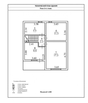 Продам дом, Загорново с, 0 км от города
