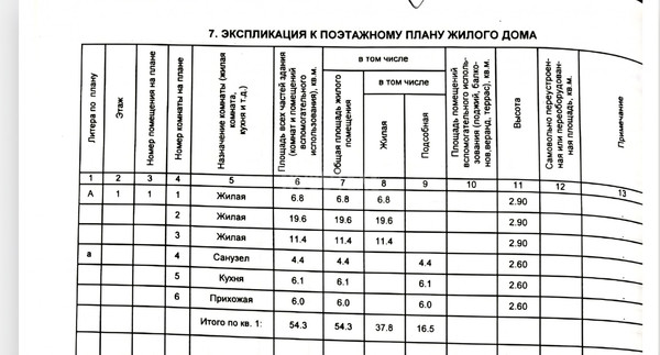 Продам дом, Бакинская ул, 1, Саратовская ст-ца, 0 км от города