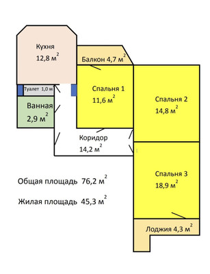 Продам трехкомнатную (3-комн.) квартиру, Маршала Тухачевского ул, 33, Москва г