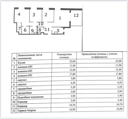 Продам трехкомнатную (3-комн.) квартиру (долевое), Летниковская ул, 6ак1, Москва г