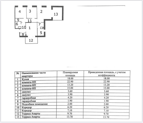 Продам трехкомнатную (3-комн.) квартиру (долевое), Летниковская ул, 6ак1, Москва г