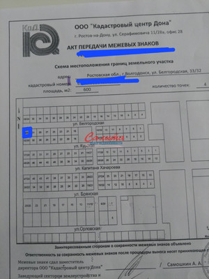 Продам участок 6 соток, ИЖС, Белгородская ул, 33, Волгодонск г, 0 км от города