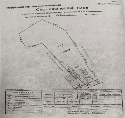 Продам дом, Советская ул, 16, Зуя пгт, 0 км от города