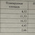 Продам однокомнатную (1-комн.) квартиру, Парфёновская ул, 9к1, Санкт-Петербург г