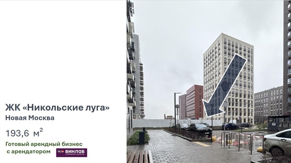 Продам торговое помещение 193,6 м2, Варшавское ш, 280к3, Москва г