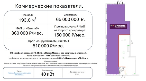 Продам торговое помещение 193,6 м2, Варшавское ш, 280к3, Москва г