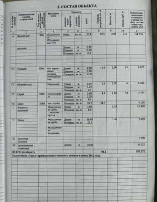 Продам дом, Ивко ул, Васюринская ст-ца, 0 км от города