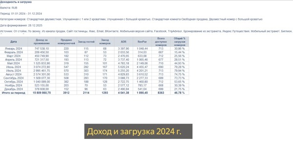 Продам многокомнатную квартиру, Садовая ул, 59, Санкт-Петербург г