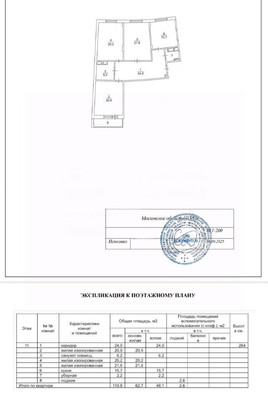 Продам трехкомнатную (3-комн.) квартиру, Калинина ул, 5, Химки г