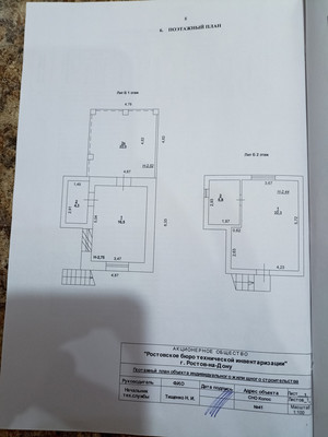 Продам участок 6 соток, Фермерское хоз., 4-я Канатная ул, 37, Ростов-на-Дону г, 0 км от города