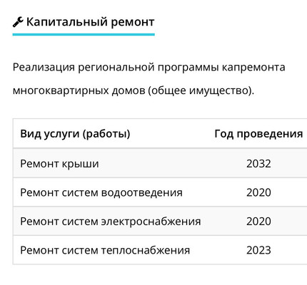 Продам трехкомнатную (3-комн.) квартиру, Лесной пр-кт, 37к1, Санкт-Петербург г