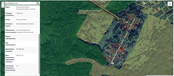 Продам участок 12 соток, ИЖС, Летово д, 0 км от города