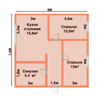 Продам дом, Мира ул, Урожайное с, 0 км от города