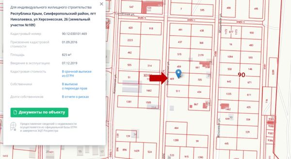 Продам участок 8,25 соток, ИЖС, Херсонесская ул, Николаевка пгт, 0 км от города