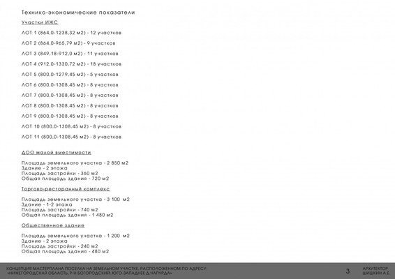 Продам участок 1 530 соток, ИЖС, Чапурда д, 0 км от города