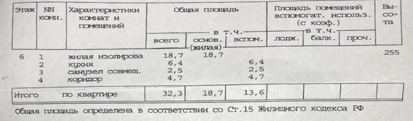 Продам однокомнатную (1-комн.) квартиру, Конёнкова ул, 15кВ, Москва г