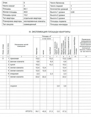 Продам трехкомнатную (3-комн.) квартиру, Большая Московская ул, 59, Великий Новгород г