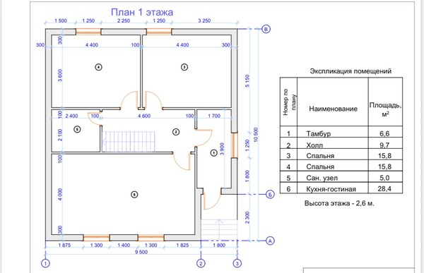 Продам коттедж, Николая Коломойца ул, 1, Бор г, 0 км от города