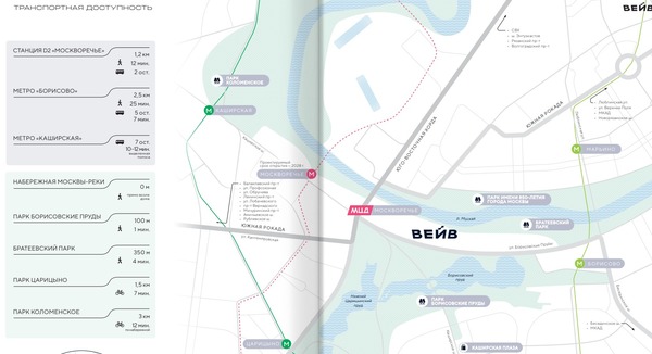 Продам двухкомнатную (2-комн.) квартиру (долевое), Борисовские Пруды ул, 1к7, Москва г