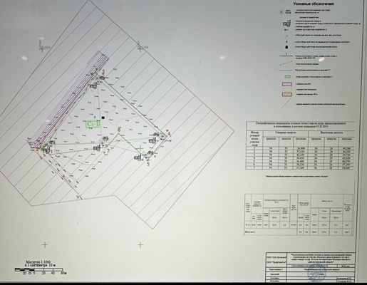 Продам склад 2 844 м2, 22, Козлово с