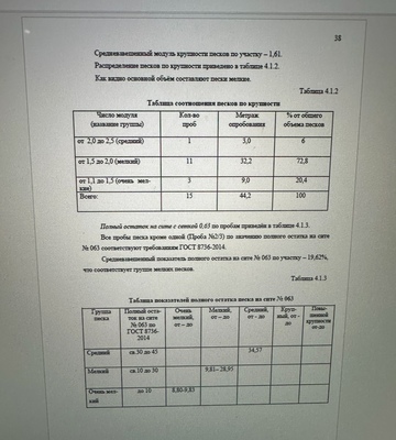 Продам склад 2 844 м2, 22, Козлово с