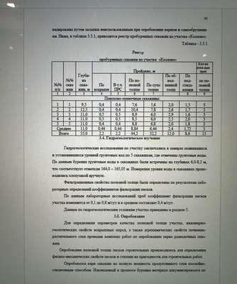 Продам склад 2 844 м2, 22, Козлово с